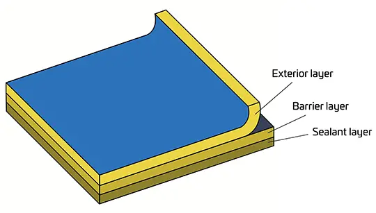High barrier flexible packaging layers